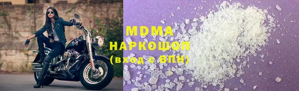 тгк Краснотурьинск